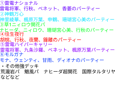 原神最強パ