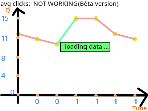 usefull graphic(test)