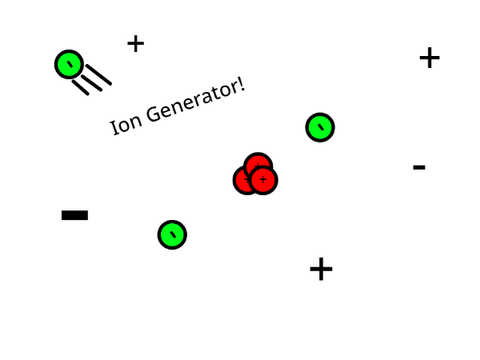 Ion generator!