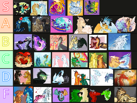 (UPDATED!) Ranking Wings of Fire Ships!