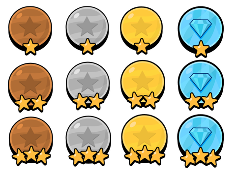 Ranks for collab
