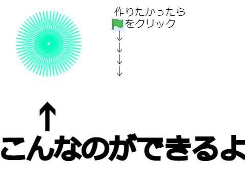 模様づくりマシン