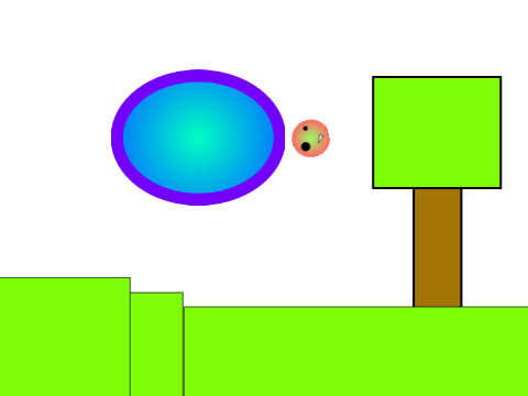 The adventure of BUMBBLE