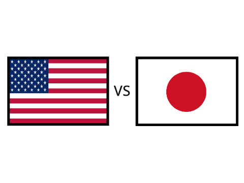 Japan vs USA (Requested Series)