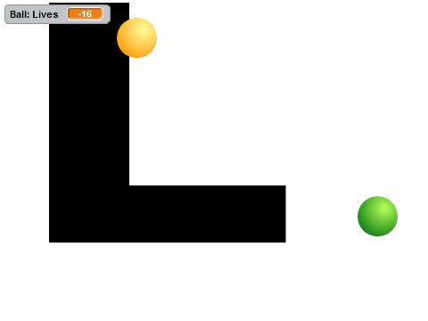 Loops and Conditionals (Umair Sheikh)