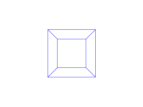3d test