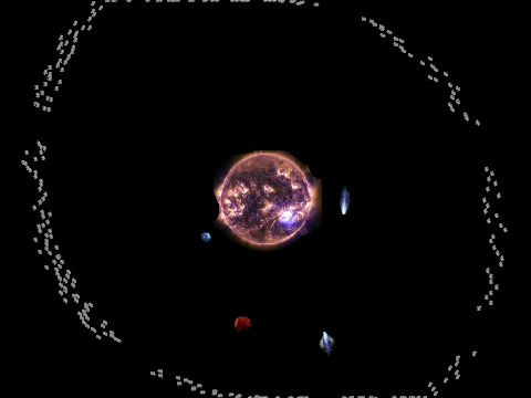 The Planets