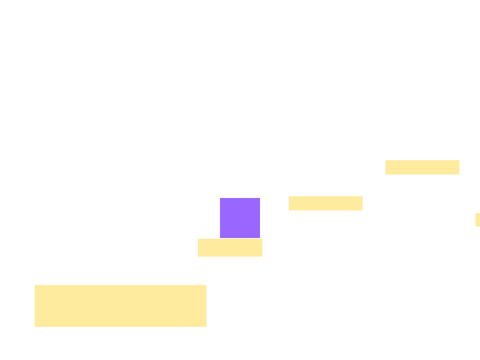 Scrolling Platformer