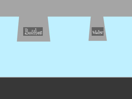 Water Bottle Factory! (WIP)