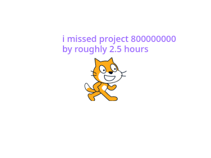im sad