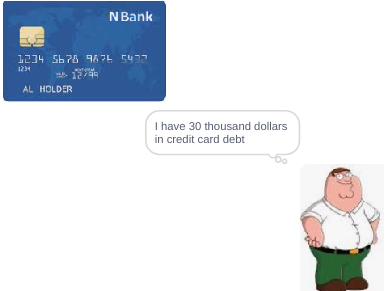 credit card debt