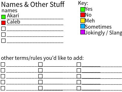 Terms & Pronouns Sheet remix