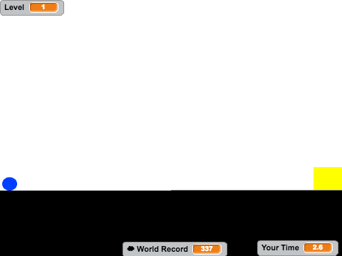 The Longest Platformer Ever DEMO
