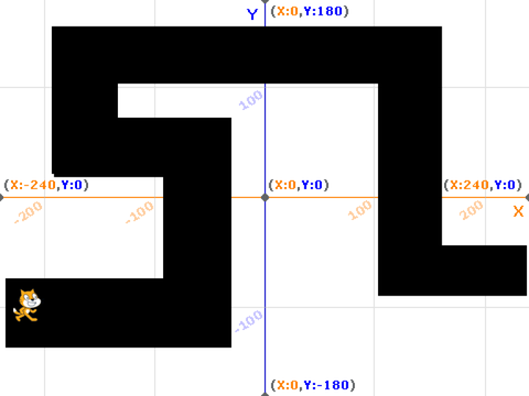 Make you own Coordinate maze