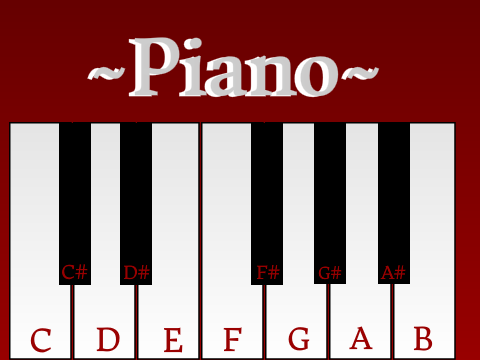 Piano Simulator