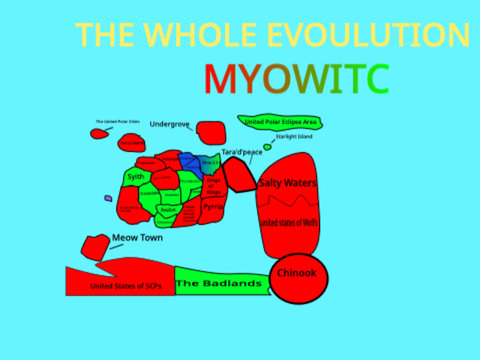 The History Of MYOWITC