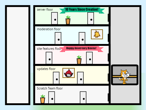 Remix: Elevator Simulator