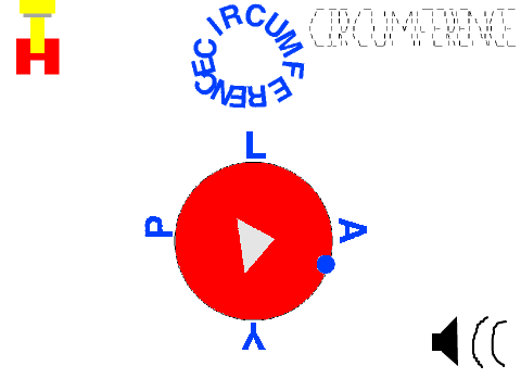 Circumference