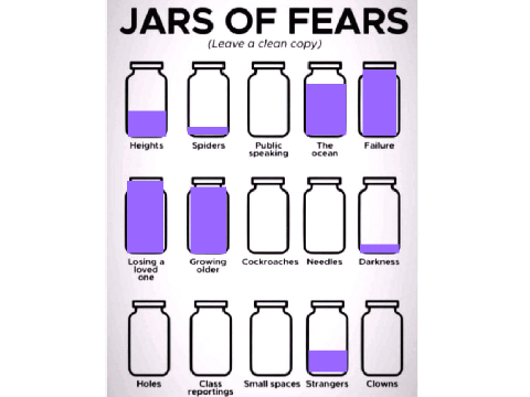 Fear Jars remix remix