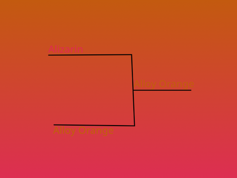Machine’s Color Bracket (Round 1-4)