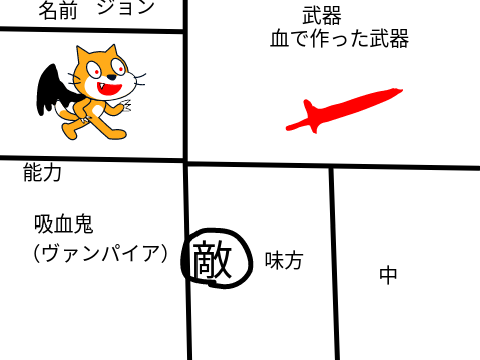 緑赤青黃白黒紫灰紺戦記の参加シート remix
