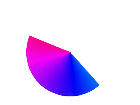 すげぇ