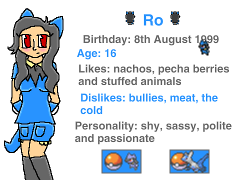 Ro The Riolu