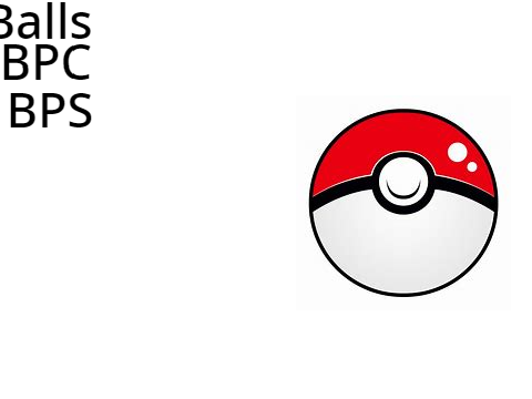 Better Pokemon Clicker(Alpha Stage)