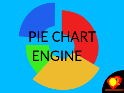 Advanced Pie Chart Engine