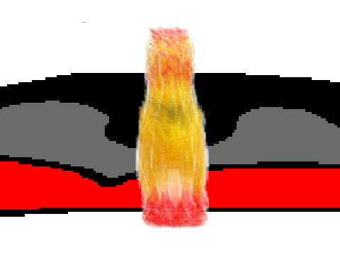 ucx (LOUD) remix
