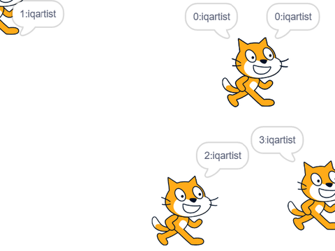 Online Testing
