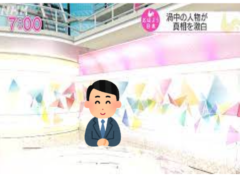 メディア音源