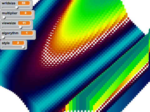 3d algorythms