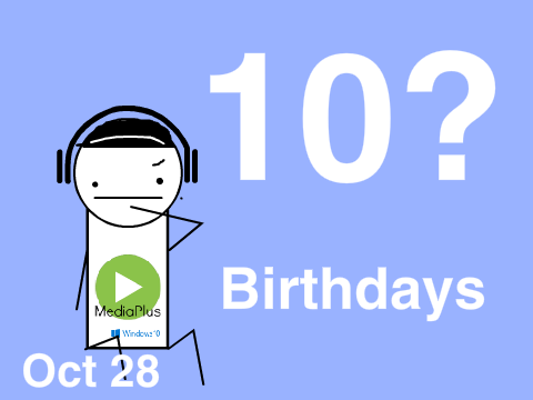Birthdays