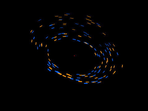 Black Hole Event