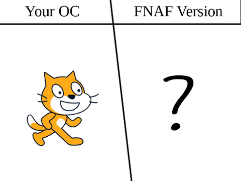 I'll Turn Your OC Into a FNAF Character [CANCELLED]