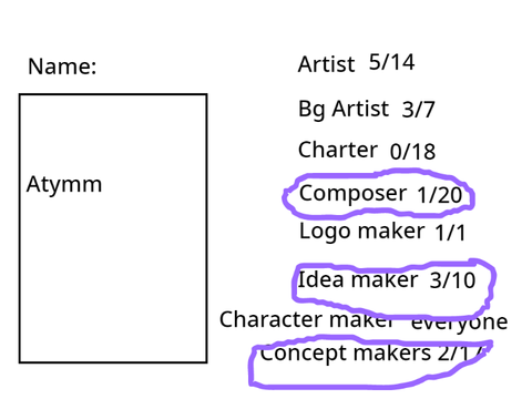 SSS Vs. Scratch Creepypastas sign up remix