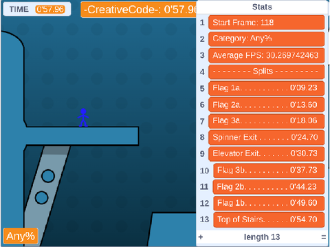 i might never be able to beat this...