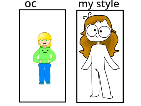 Drawing your oc im my style remix