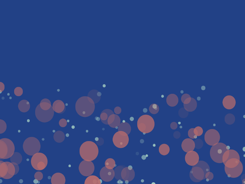 particle screen