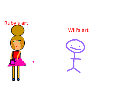  First art, What art is better 
