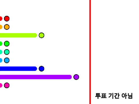 중북 투표 멈춰!