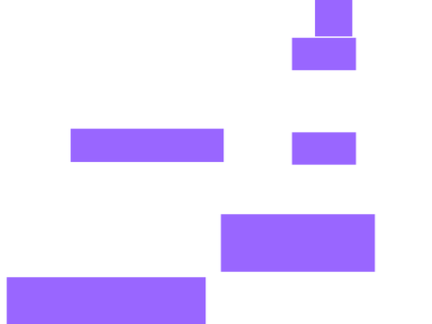 Platforming Physics #TeamDiamond
