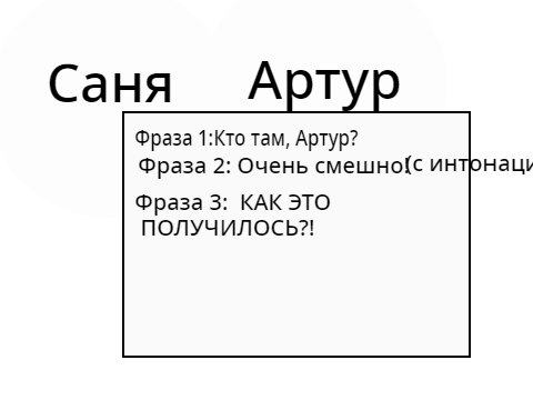 Слова