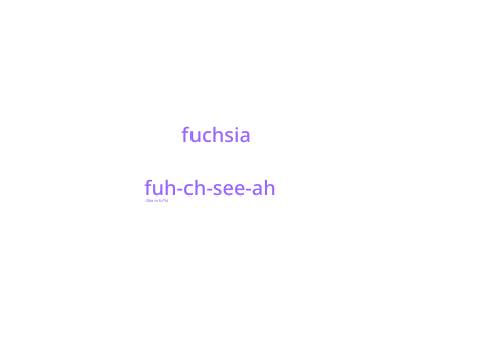 words i cant stand
