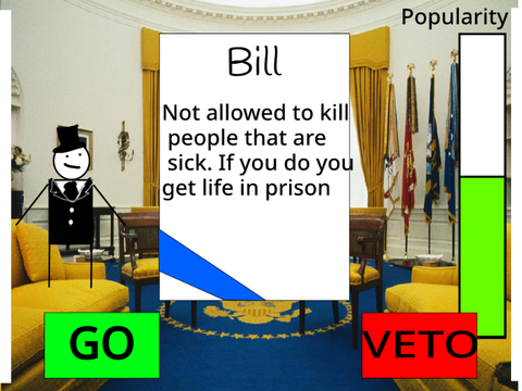 State Of The Union || For Civics class