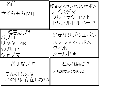 スプラ自己紹介！ remix