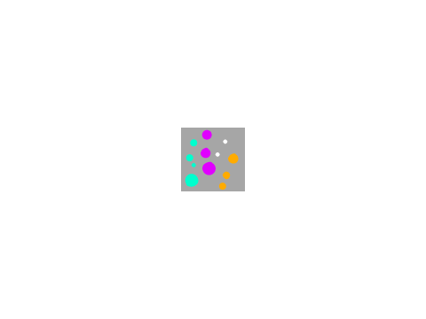 Ores