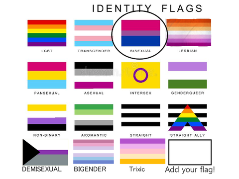 Remix and Circle your Identity! remix