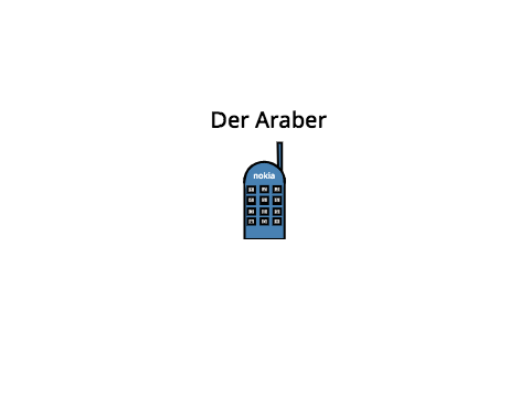 Wenn dein handy klingelt